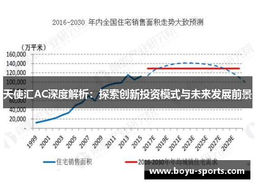 天使汇AC深度解析：探索创新投资模式与未来发展前景